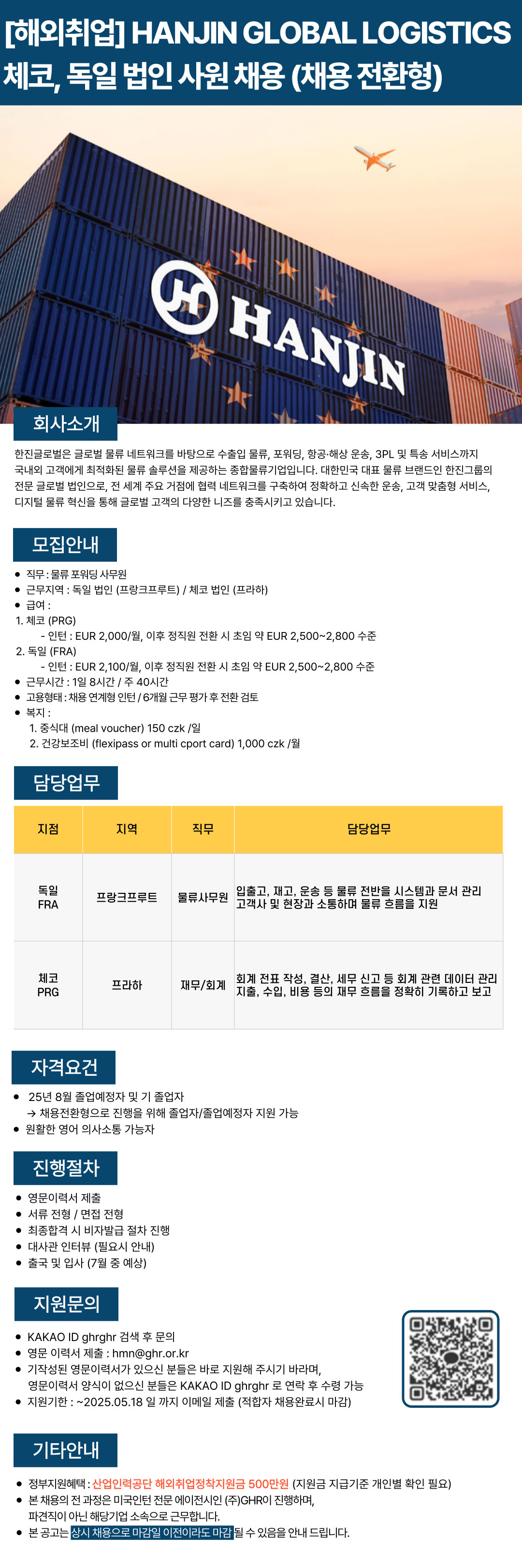 Contents image